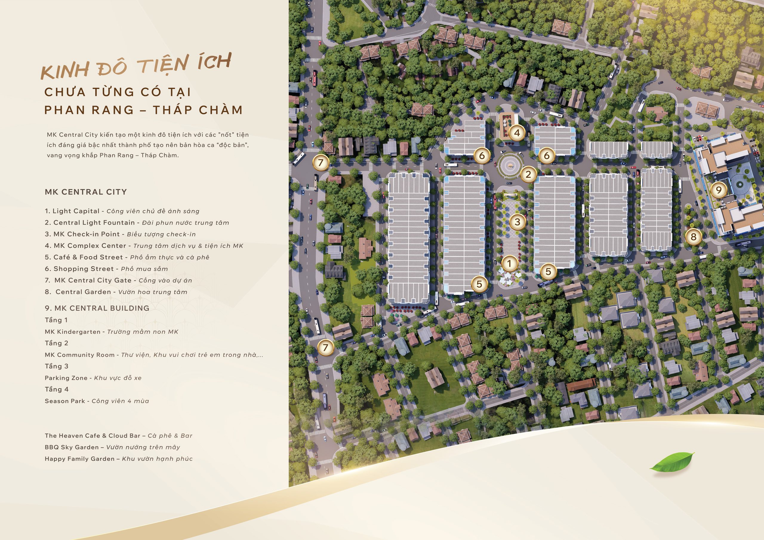 Tiện ích MK